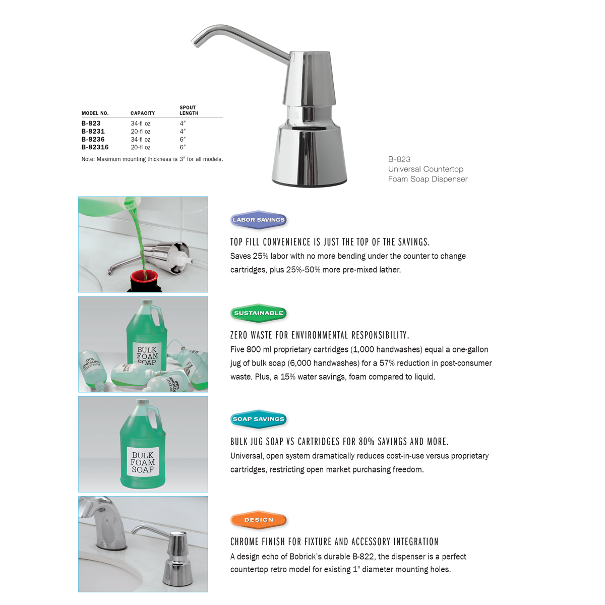 Bobrick B - 8231 Manual Foam Soap Dispenser for Counter - Mounted Use
