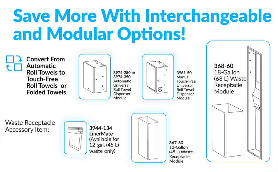 Bobrick B-3974 Recessed-Mounted Stainless Steel Auto Paper Towel Dispenser & Waste Receptacle