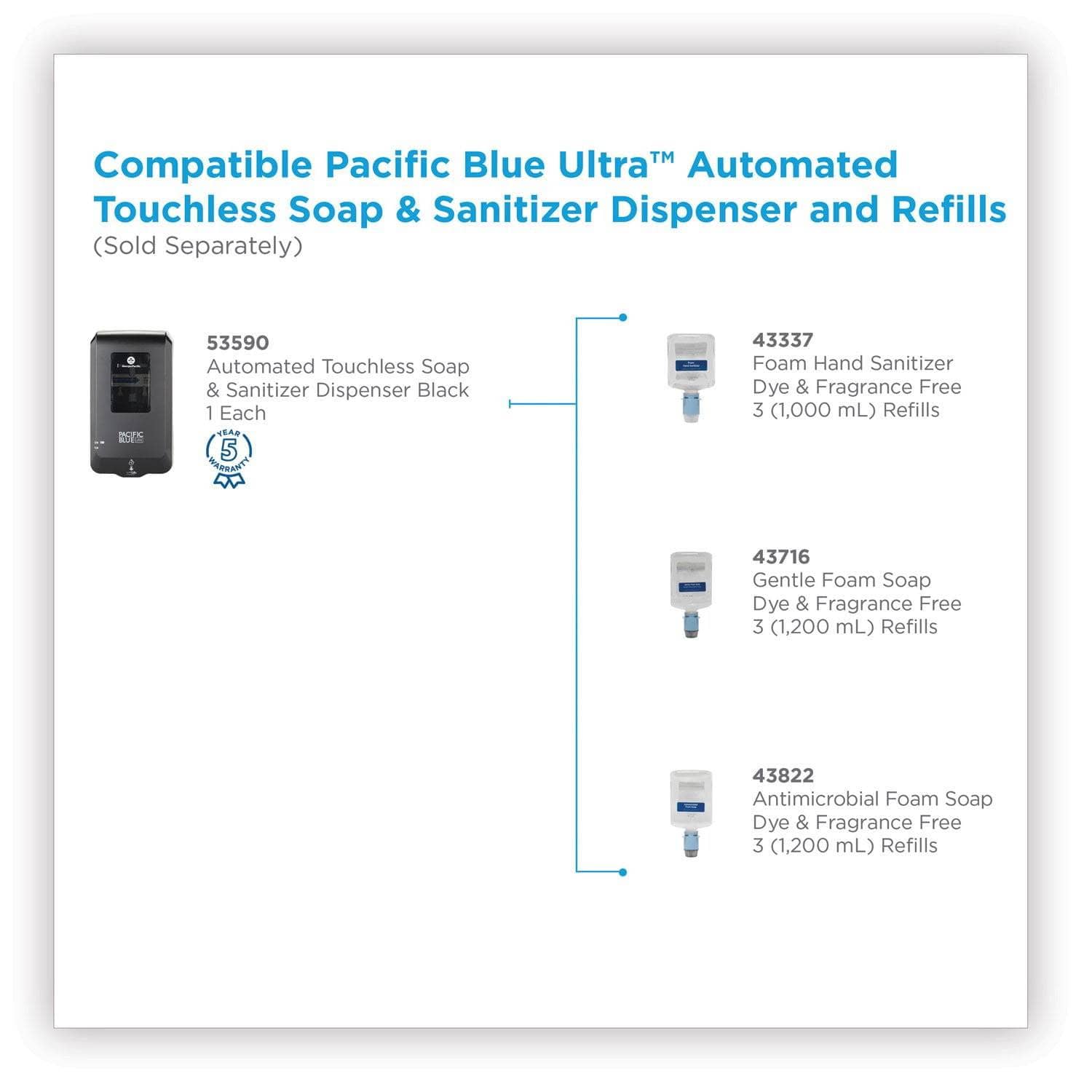 Georgia Pacific Black Touchless Liquid Soap/Sanitizer Dispenser, 1000 Ml
